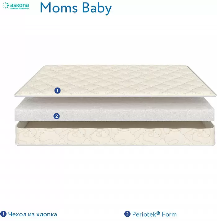 Детский матрас Askona Moms Love Baby 70x165 фото-8 Детский матрас Askona Moms Love Baby 70x165 фото-8